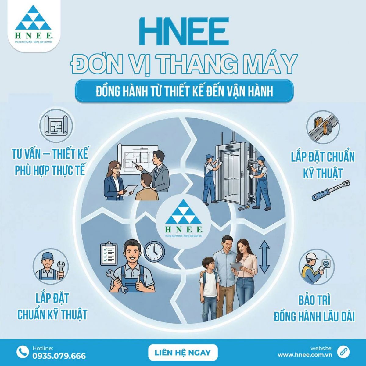 cách tính công suất thang máy gia đình