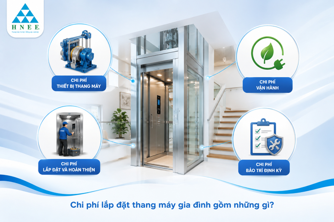 Chi phí lắp đặt thang máy gia đình gồm những gì