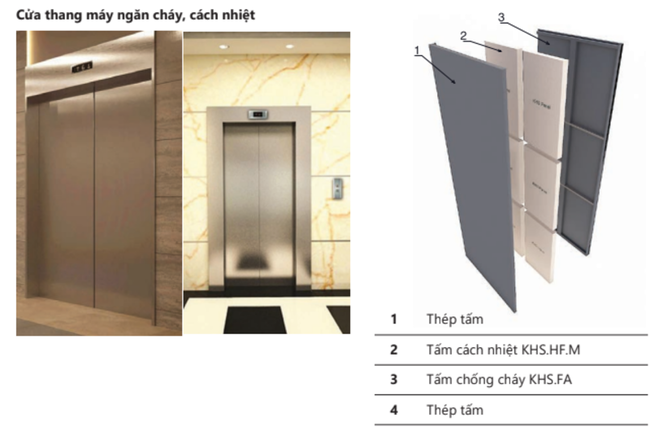 Quy chuẩn của cửa thang máy chống cháy