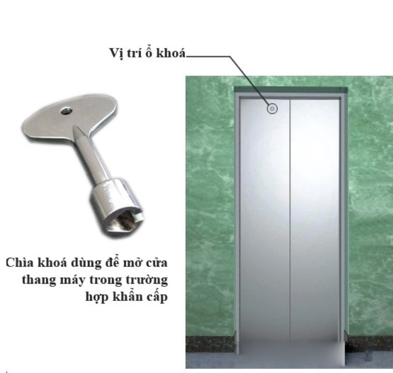 mở cửa thang máy