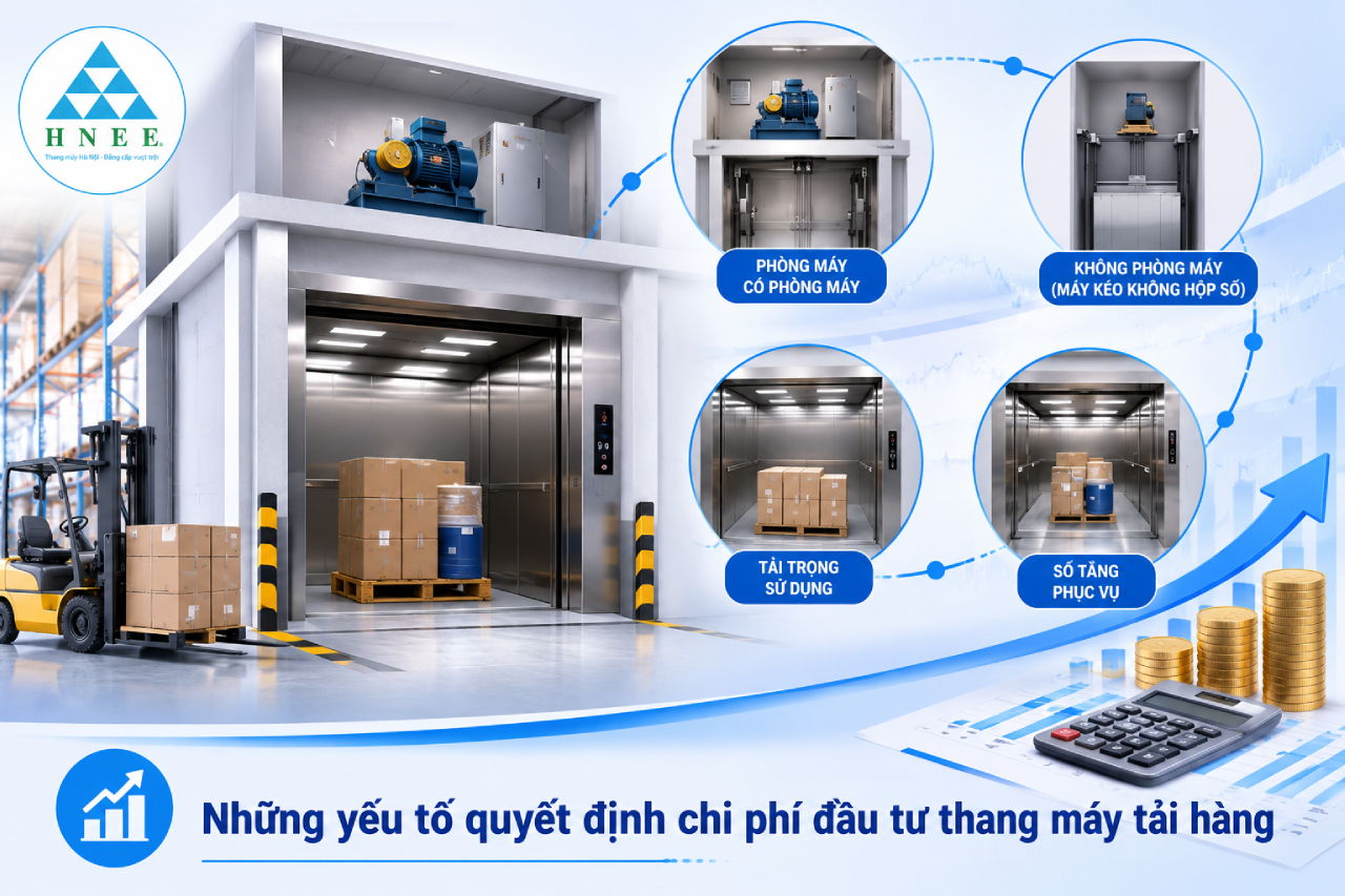 Những yếu tố quyết định chi phí đầu tư thang máy tải hàng