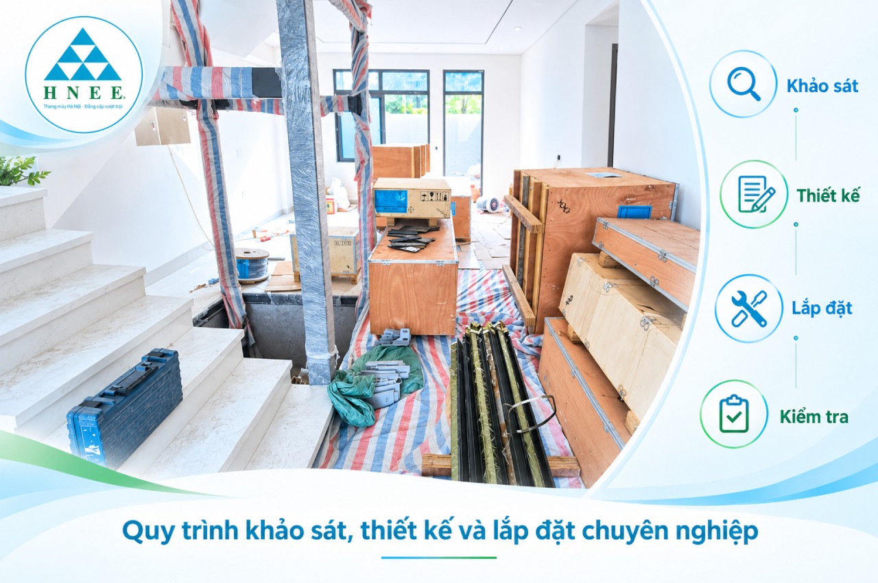 Quy trình khảo sát, thiết kế và lắp đặt chuyên nghiệp